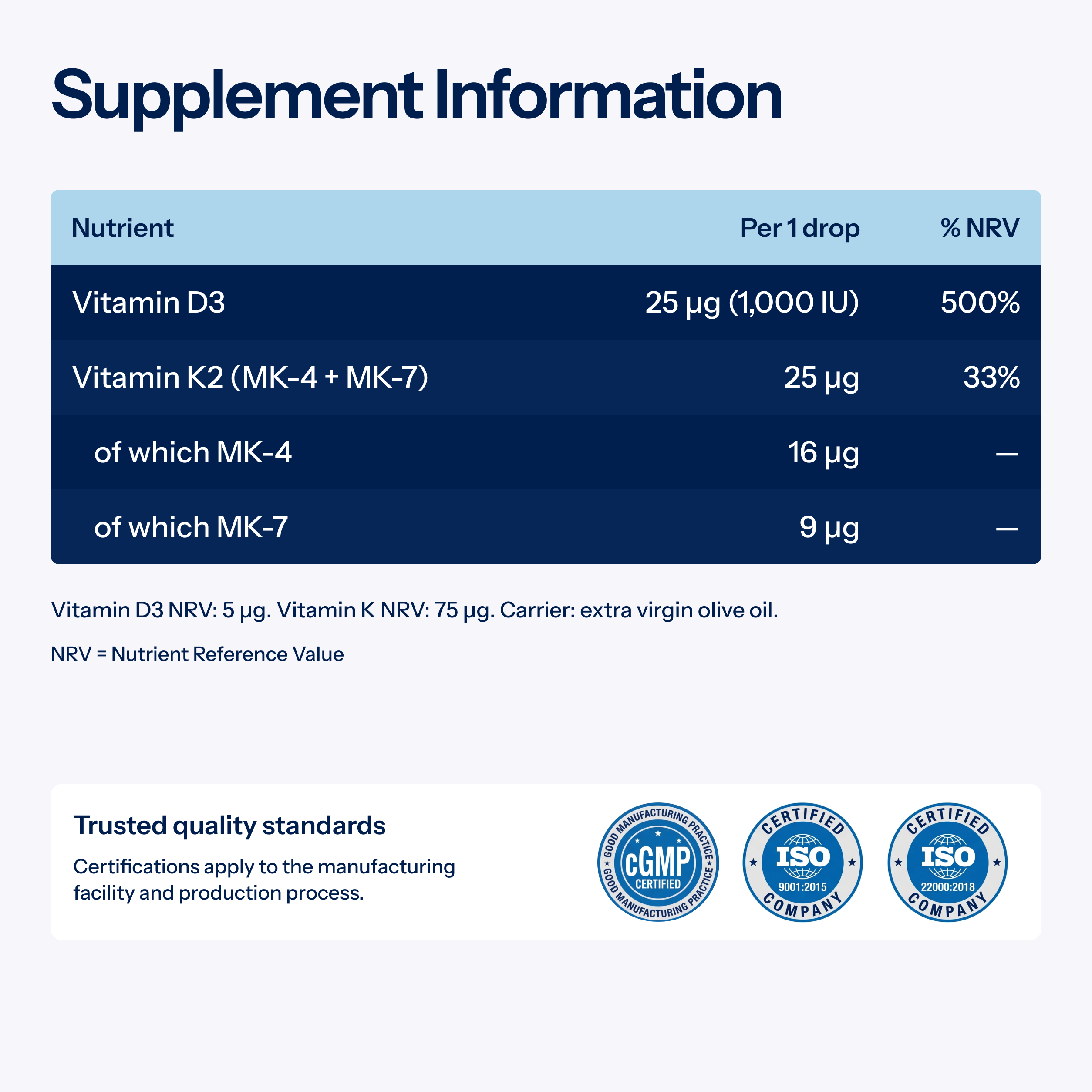 OSENDE Vitamin D3&K2 Komplex | Tägliche Nahrungsergänzung