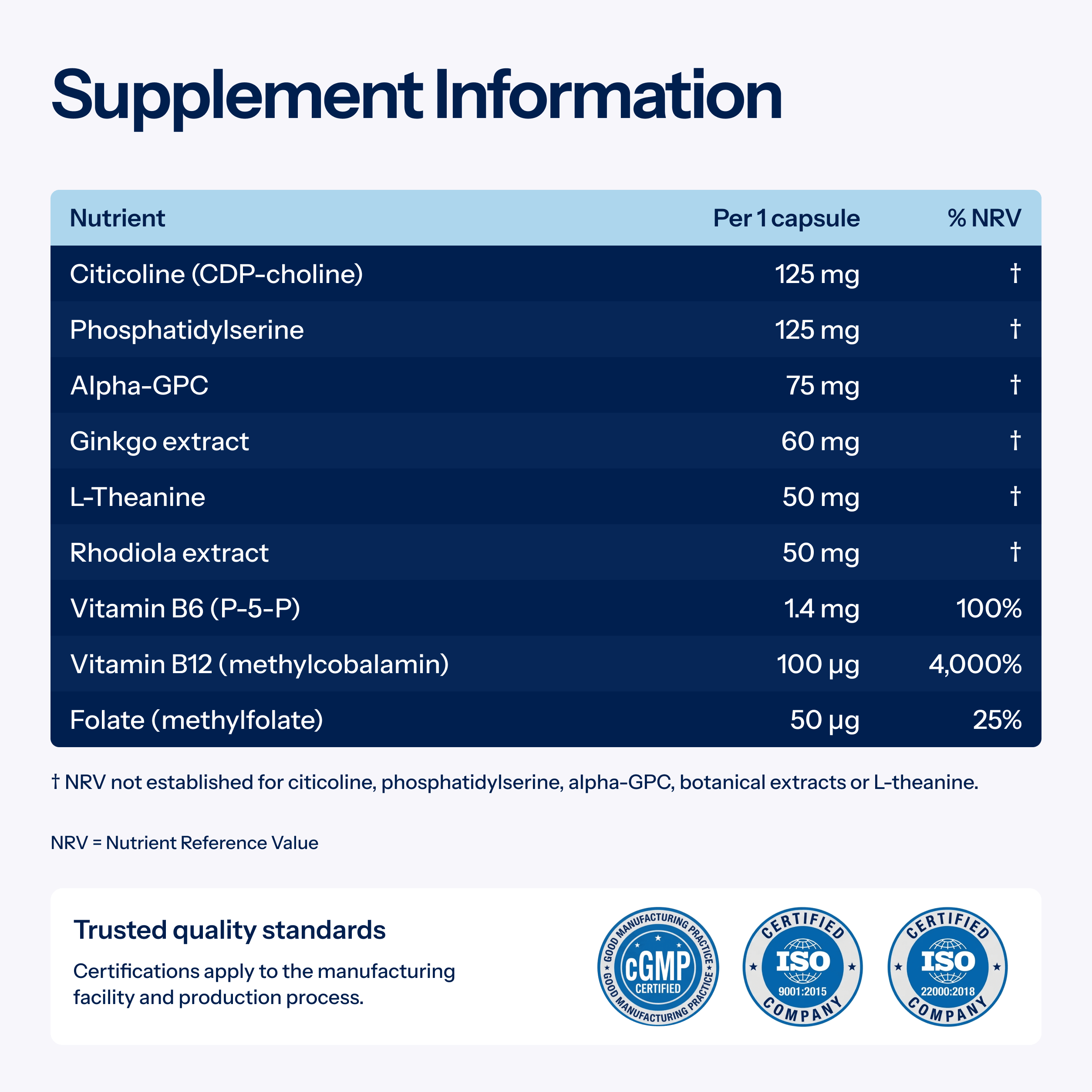 Cognimore | Daily Food Supplement - TAB Vitamins